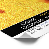 Unser Solarsystem-Poster: 48"x32"/36x24/30x20/24x1 Poster (Ecke)