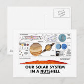 Unser Sonnensystem in der Hülle Postkarte (Vorne/Hinten)