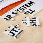 Unser Sonnensystem in kurzen Worten (galaktische Puzzle (Seite)