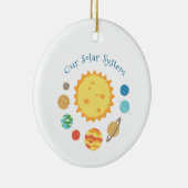 Unser Sonnensystem Keramik Ornament (Rechts)