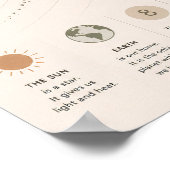 Unser Sonnensystem Lehrmaterial Poster (Ecke)