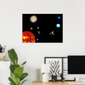 Unser Sonnensystem Poster (Heimbüro)