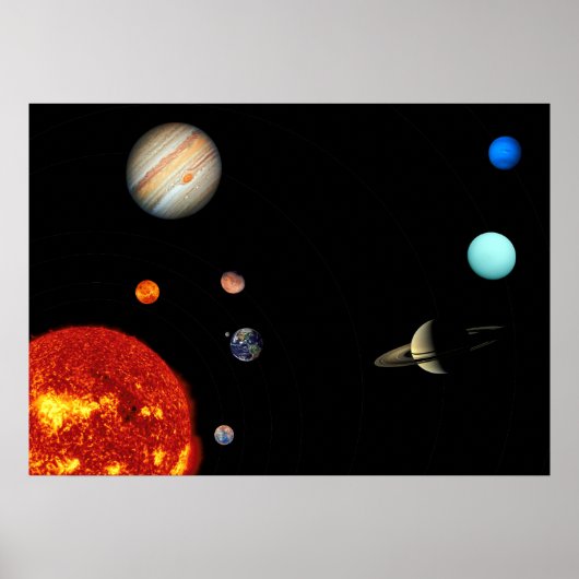 Unser Sonnensystem Poster (Vorne)
