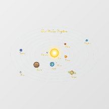 Unser Sonnensystem Sonnenmond Planetendiagramm