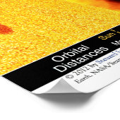 Unser Sonnensystem v2.0: 48"x32"/36x24/30x20/24x16 Poster (Ecke)