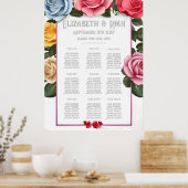 Unsere blühende Liebe Poster (Küche)