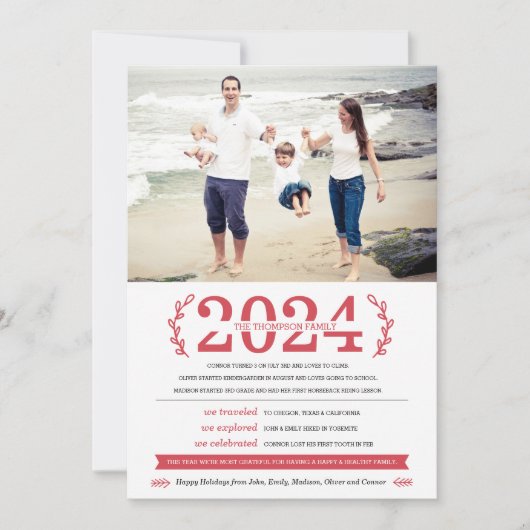 Unsere Erinnerungen Urlaubskarte Einladung (Vorderseite)