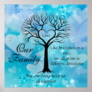 Unsere Familie Poster