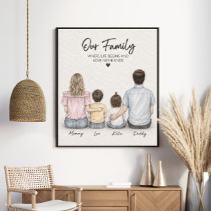 Unsere Familie, wo das Leben beginnt und die Liebe Poster
