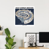 Unsere gemeinsame Geschichte (Zeitachse Erdgeschic Poster (Heimbüro)