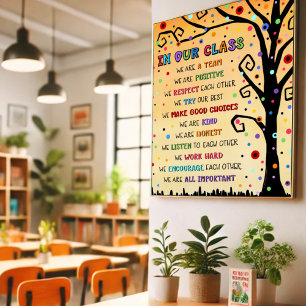 Unsere Klassenordnung Lehrer Inspirierend bunten B Poster