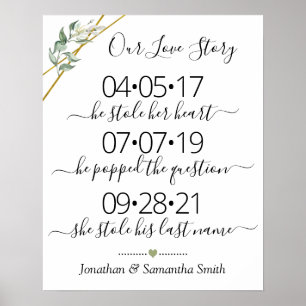 Unsere Liebe Bestes hausgemachtes Hochzeitstil Poster