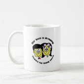 Unsere Liebe bricht Kaffeetasse (Links)