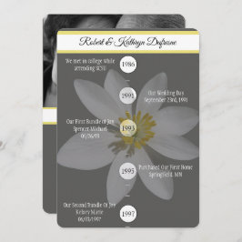 "Unsere Liebe Geschichte" Einladung zur Hochzeitsf