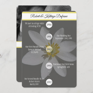 "Unsere Liebe Geschichte" Einladung zur Hochzeitsf