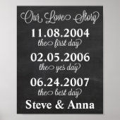 Unsere Liebe Poster (Vorne)