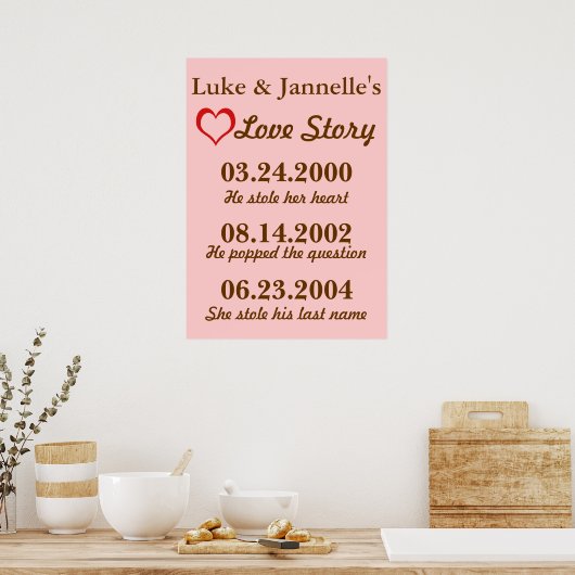 Unsere Liebe Poster (Küche)