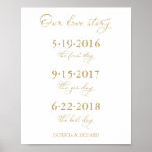 Unsere Liebe Story Special Dates Timeline Wedding Poster (Vorne)