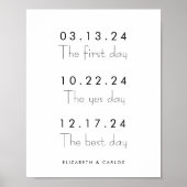 Unsere Liebe Story Special Dates Timeline Wedding Poster (Vorne)