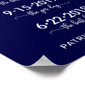 Unsere Liebe Story Special Dates Timeline Wedding  Poster (Ecke)