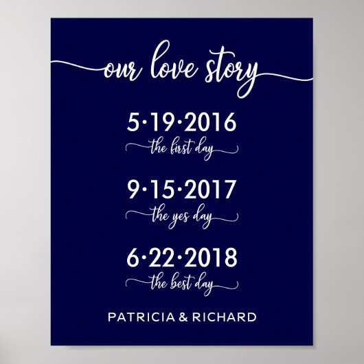 Unsere Liebe Story Special Dates Timeline Wedding  Poster (Vorne)