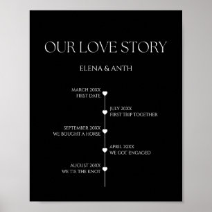 Unsere Liebe Story Special Dates Timeline Wedding Poster
