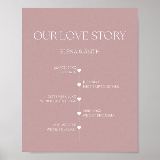 Unsere Liebe Story Special Dates Timeline Wedding  Poster (Vorne)