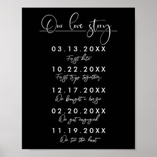 Unsere Liebe Story Special Dates Timeline Wedding Poster