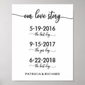Unsere Liebe Story Special Dates Timeline Wedding Poster (Vorne)