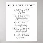 Unsere Liebe Story Special Dates Timeline Wedding  Poster (Vorne)