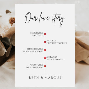 Unsere Liebe Story Special Dates Timeline Wedding Poster