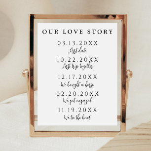 Unsere Liebe Story Special Dates Timeline Wedding Poster