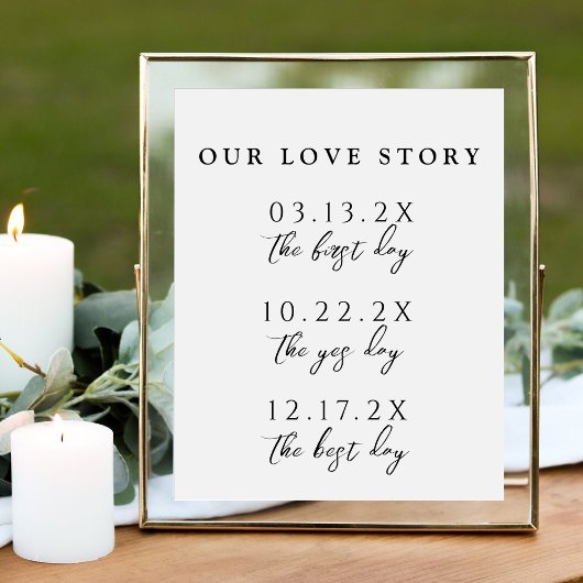 Unsere Liebe Story Special Dates Timeline Wedding Poster