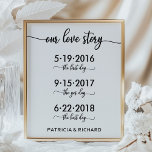 Unsere Liebe Story Special Dates Timeline Wedding  Poster<br><div class="desc">Unsere Liebe Story Special Dates Timeline Wedding Sign</div>
