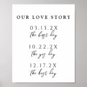 Unsere Liebe Story Special Dates Timeline Wedding Poster (Vorne)
