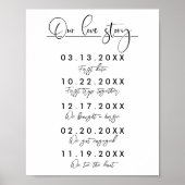 Unsere Liebe Story Special Dates Timeline Wedding  Poster (Vorne)