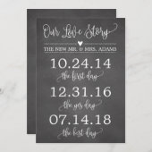 Unsere Liebe Story Timeline Wedding Sign Decor (Vorne/Hinten)
