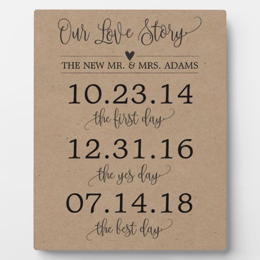 Unsere Liebe Story Timeline Wedding Sign Decor Fotoplatte (Vorderseite)