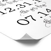 Unsere Liebe Story Timeline Wedding Sign Decor Poster (Ecke)