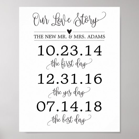 Unsere Liebe Story Timeline Wedding Sign Decor Poster (Vorne)