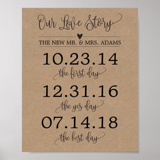 Unsere Liebe Story Timeline Wedding Sign Decor Poster (Vorne)