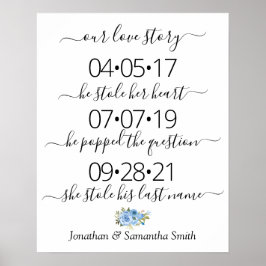 Unsere Liebe Storys Best Day Yes Day Wedding Blue Poster