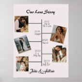 Unsere Liebesgeschichte 5 Paar-Foto-Collage-Plakat Poster (Vorne)