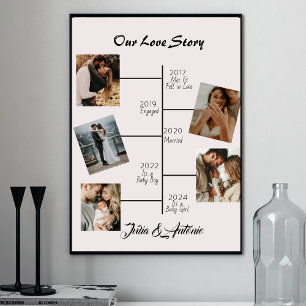 Unsere Liebesgeschichte 5 Paarfoto Collage Poster