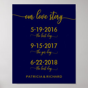 Unsere Liebesgeschichte Besondere Daten Gold Navy  Poster