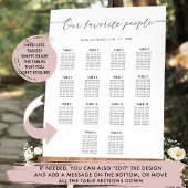 Unsere Lieblings-Leute Hochzeitsdiagrammzeichen Poster