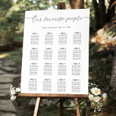 Unsere Lieblings-Leute Hochzeitsdiagrammzeichen Poster