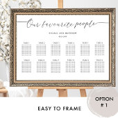 Unsere Lieblings-Menschen Horizontal-Seekartenzeic Poster