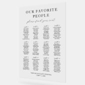 Unsere Lieblings-Wetterkarte Acrylschild (Winkel)