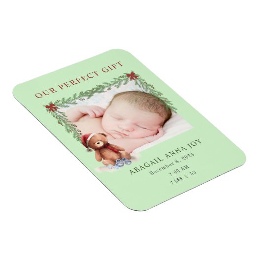 Unsere perfekte Geschenkansage Magnet (Rechte Seite)